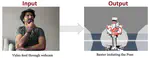 Real-time Human Pose Imitation on Baxter Robot